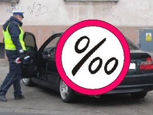 znak promil na tle pojazdu i policjanta